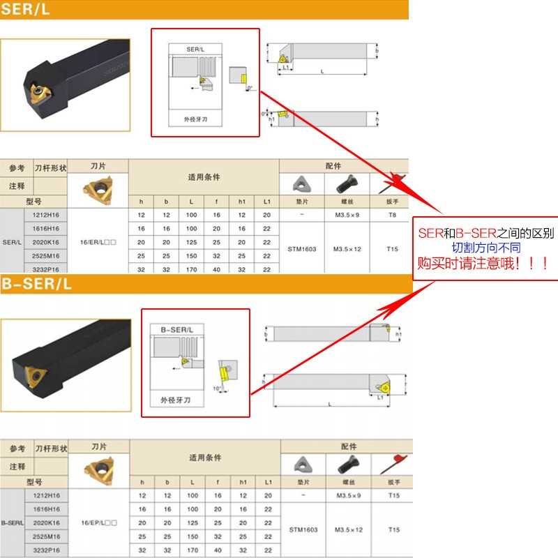 数控外螺纹刀杆SER2020K6 B-SEL16H16116梯形螺纹刀具排刀挑丝刀