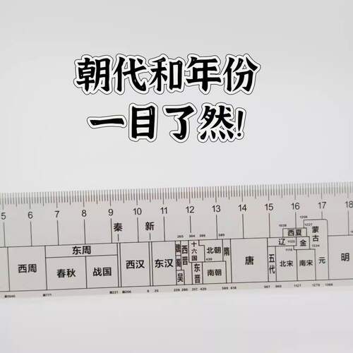 中国历史朝代时间轴直尺学生速记