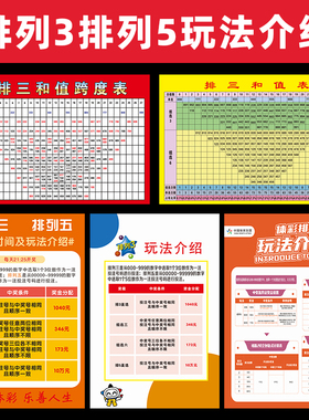 彩票店排列3和值跨度体彩参考资料玩法介绍排列三速查表海报6000