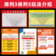 彩票店排列3和值跨度体彩参考资料玩法介绍排列三速查表海报6000