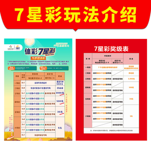 7星彩奖级相关资料海报设计制作广告海报定制广告布6002