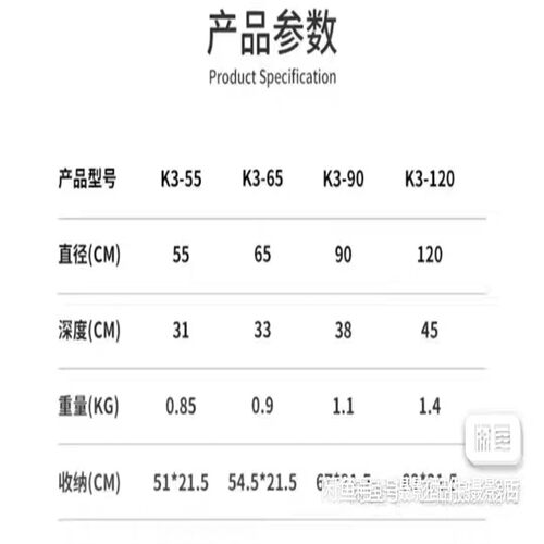 议价议价捷宝K3快装八角柔光箱556590120保荣口格栅快拆