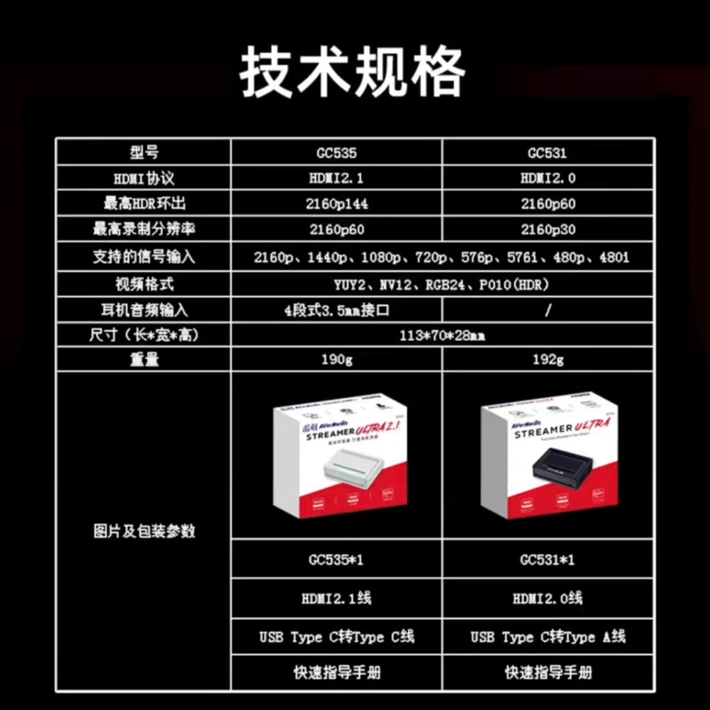 议价议价圆刚gc553圆刚gc553g2圆刚gc570d圆刚gc53