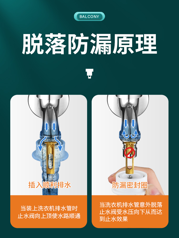 洗机专用水龙动头转头全自接止衣水止逆阀家用全铜自来水万823能 家装主材 洗衣机龙头 原图主图