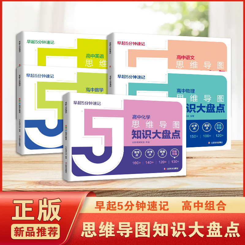 张雪峰高中思维导图高中知识大盘点 早起5分钟速记高考复习难点汇总2025高考复习数学物理化学英语文基础知识必背手册辅导资料书