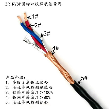 国标RVSP485通讯线2 4 6 8 芯0.3 1.0 1.5RVVSP屏蔽双绞线屏蔽线