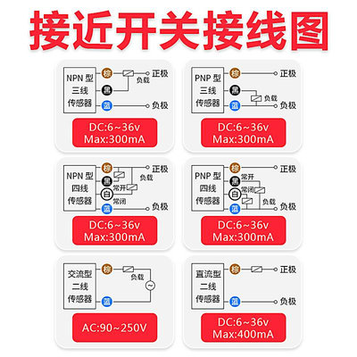 沪工接近感应开关传感LJ8A3-2-Z/BX/AX/BY/AY/EX/DX/EZ/DZ 二三线