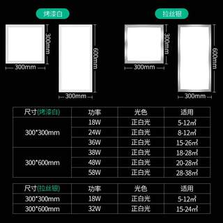 卫生间吸浴室集吊顶led灯嵌入式厨房天TAJ花平板灯铝扣厨板卫顶成