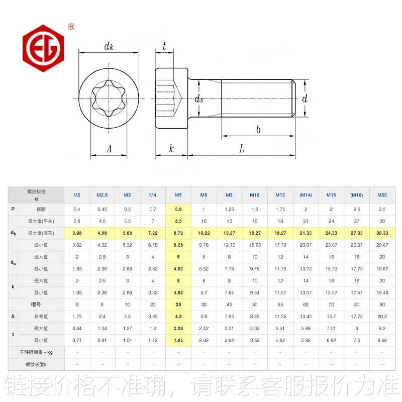 SCM435(合金钢)梅花圆柱头机螺钉(滚花)12.9级 发黑M3M5M6M10M8