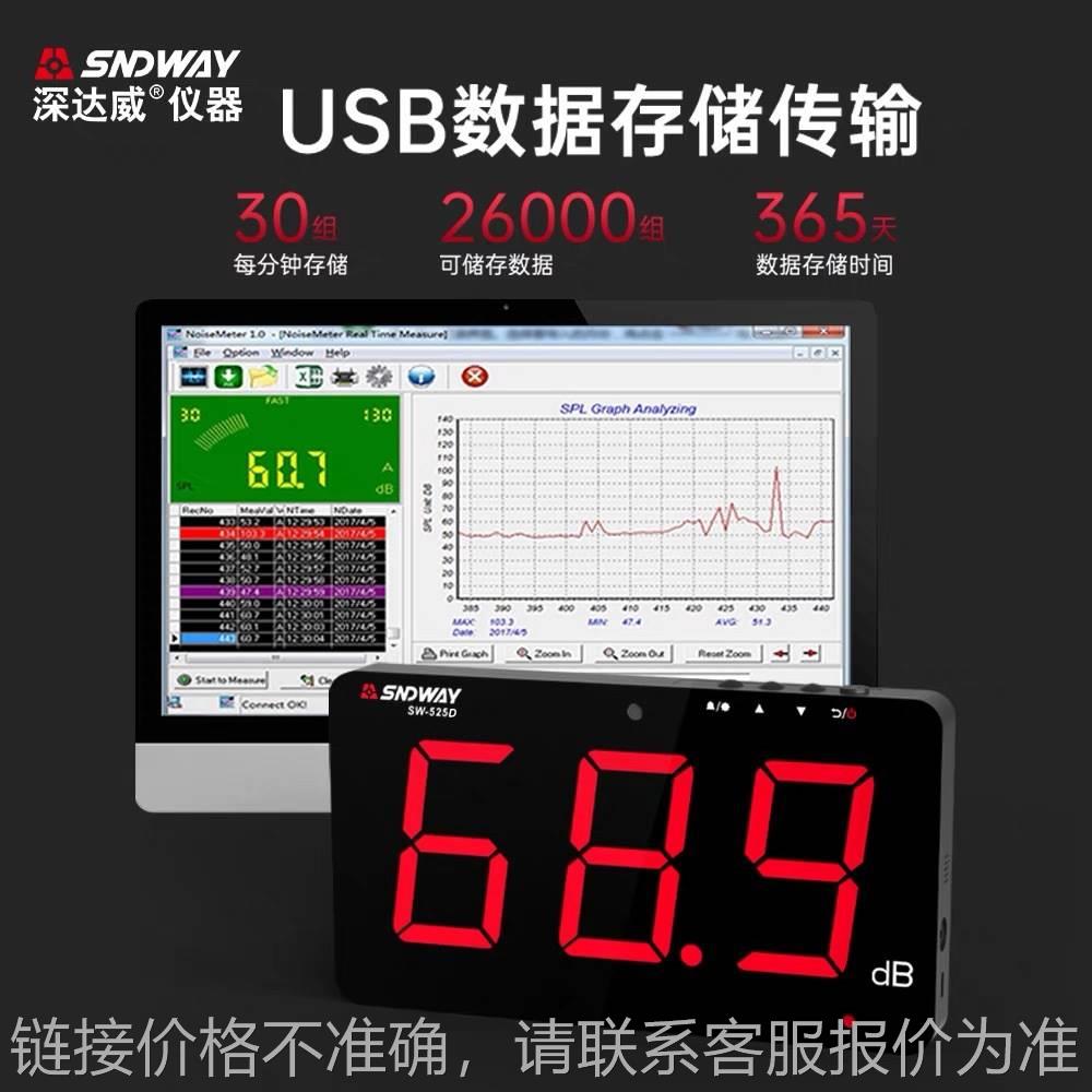 壁挂式噪音计分贝仪SW-525A 环境噪音计检测仪大屏幕