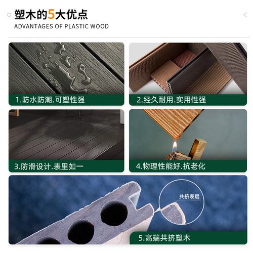 塑木地板户外庭院防腐木地板花园共挤WPC室外露台木塑地板