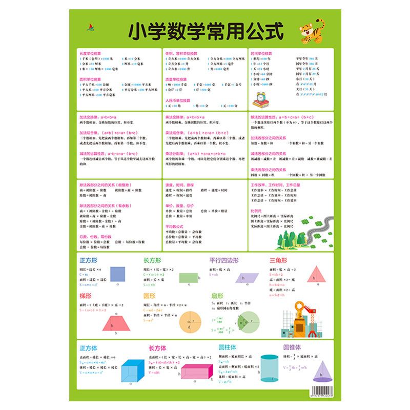 正版墙贴乘法口诀表小学数学公式大全小学生挂图小学数学加减法