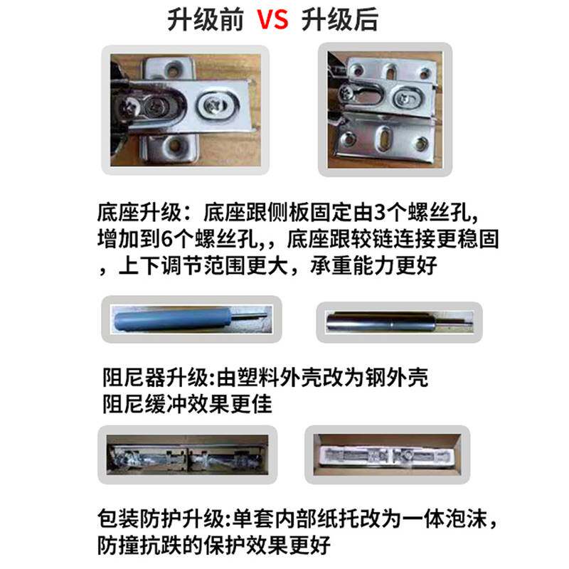 橱柜衣柜巴士门铰链平移门平开门移门静音缓冲阻尼合页五金配件