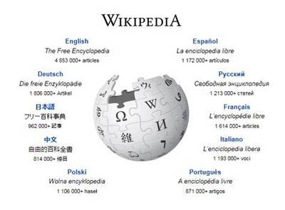 wiki维基百科维基知识全开阔视野知识竞赛问答查资料离线数据库