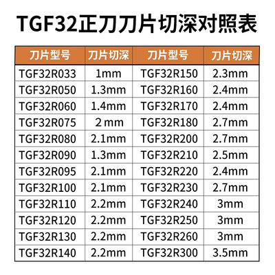 数控立装浅槽刀片TGF32R100/070/120/150 切槽卡簧槽内沟槽刀片粒