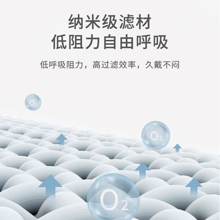 冠桦9801防尘口罩KN95级防工业粉尘冬季防寒防霾打磨舒适透气成人