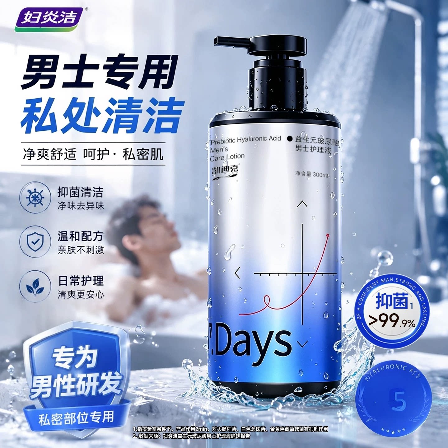 妇炎洁男士私处护理清洗液男性清洁抑菌私密日常抑菌洗护液