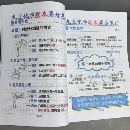 初中九年级化学学霸知识