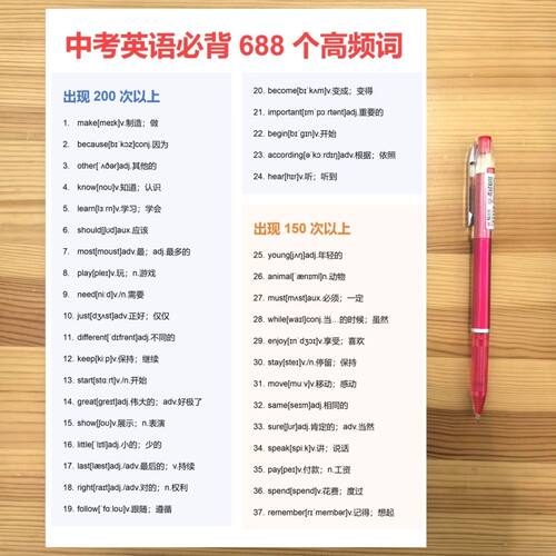 中考英语688个高频词短语课业本