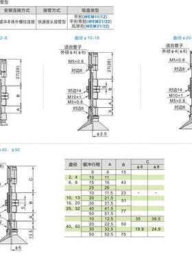 怡合达真空吸盘WEJ51-d10-d13-d16-d20-d25-d2-WEM11-12-J-10-6-4