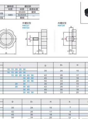 六角把手螺丝HAT21/22/26-M5/M6/M8/M10/M12-L10/15/20/25/30/40