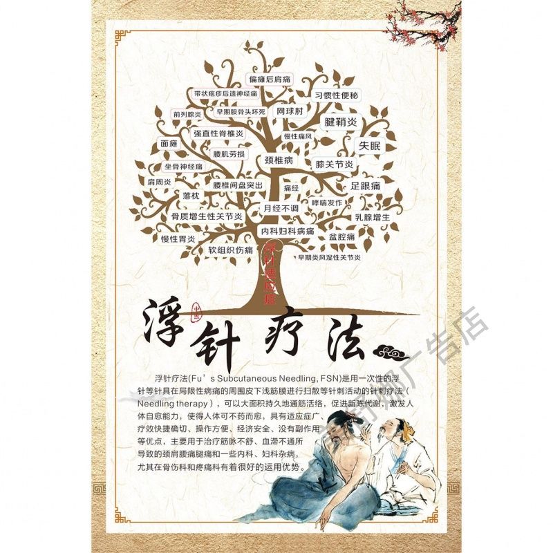 定制医学挂图浮针疗法宣传海报展板医学针灸浮针室内户外写真背胶