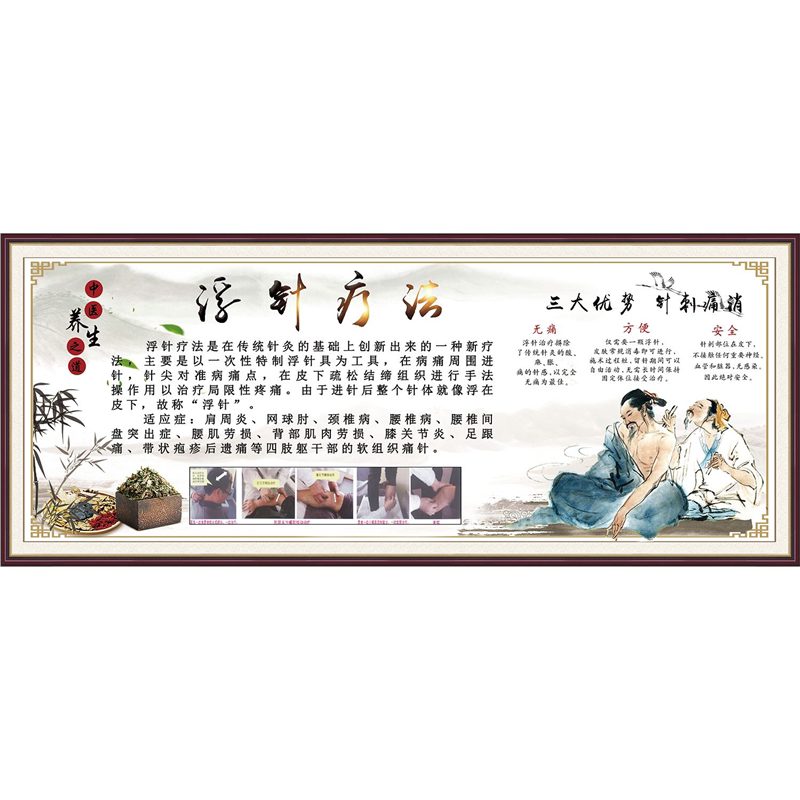 定制医学挂图浮针疗法宣传海报展板医学针灸浮针室内户外写真背胶