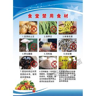 食堂禁用食材海报广告宣传贴纸贴画带胶防水防晒墙贴背胶自粘挂图