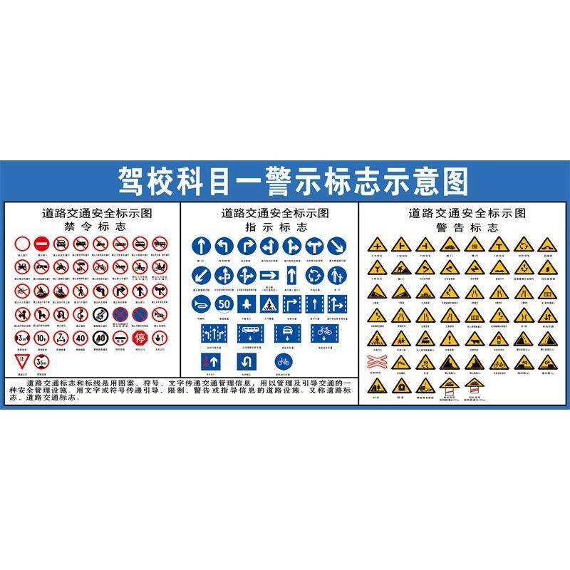 驾校科目一警示标志示意图自粘自贴画挂图墙贴墙纸海报