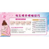 母乳喂养喂哺技巧海报展板健康教育宣传母乳喂养知识墙贴墙纸挂图