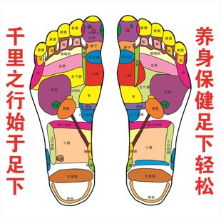 千里之行始于足下海报养身保健足下轻松人体足部穴位图墙贴纸