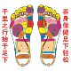 千里之行始于足下海报养身保健足下轻松人体足部穴位图墙贴纸