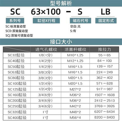 SC160标准气缸小型气动大推力SC200X125X50x75X100x200x300x500S