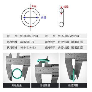 内径 线径2. O型圈 外径 G71 密封圈