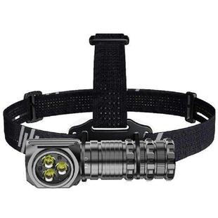 Flashlight Headlamp Powerful Bright Headband High with LED