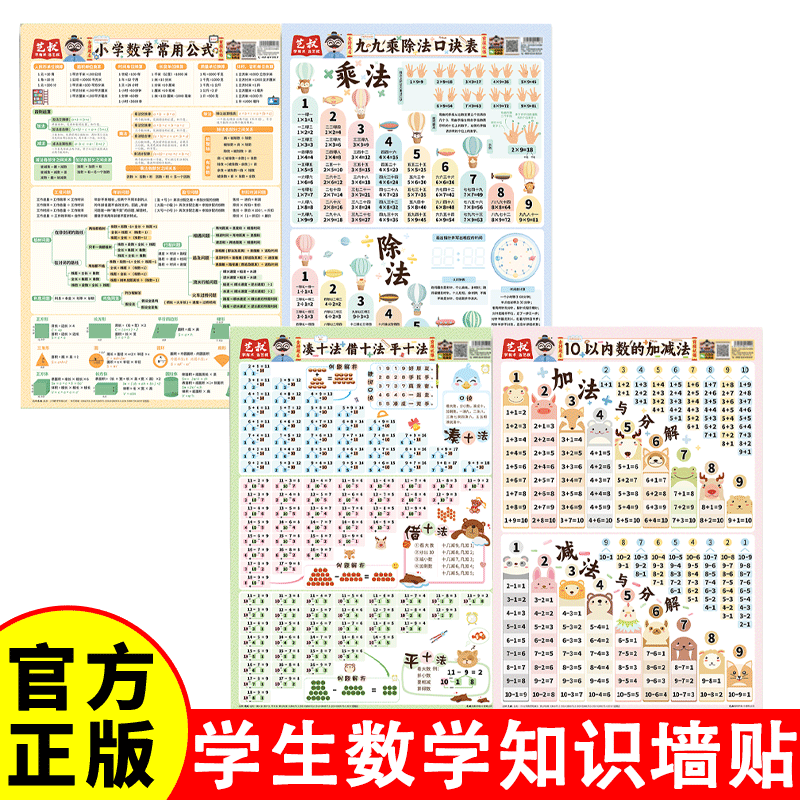 墙贴 小学数学常用公式+九九乘除法口诀表+凑十法借十法平十+10以