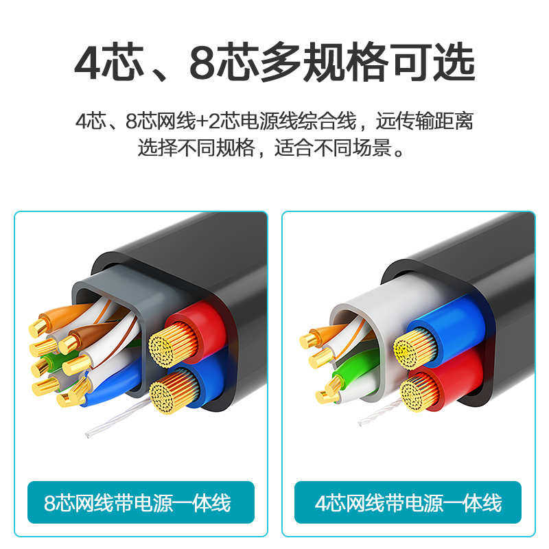 4芯8芯网络综合线监控网线带电源一体线室外纯无氧铜复合线二合一