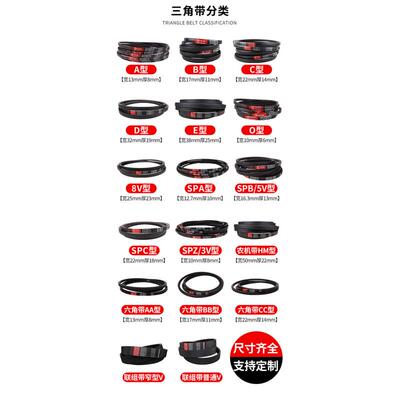 硬线三角带B型4572/4050/4100/4115/4200/4300/4400/4500传动皮带