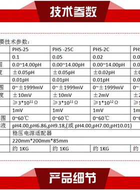 PHS-25工业phm计台式实验室ph值检测仪水质测试仪酸度计 酸度计