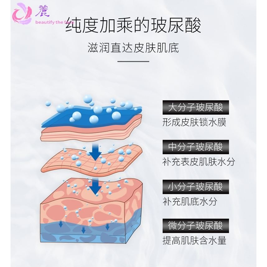 玻尿酸保湿乳补水嫩肤乳液男女补水细滑滋润乳液面部化妆品精华乳