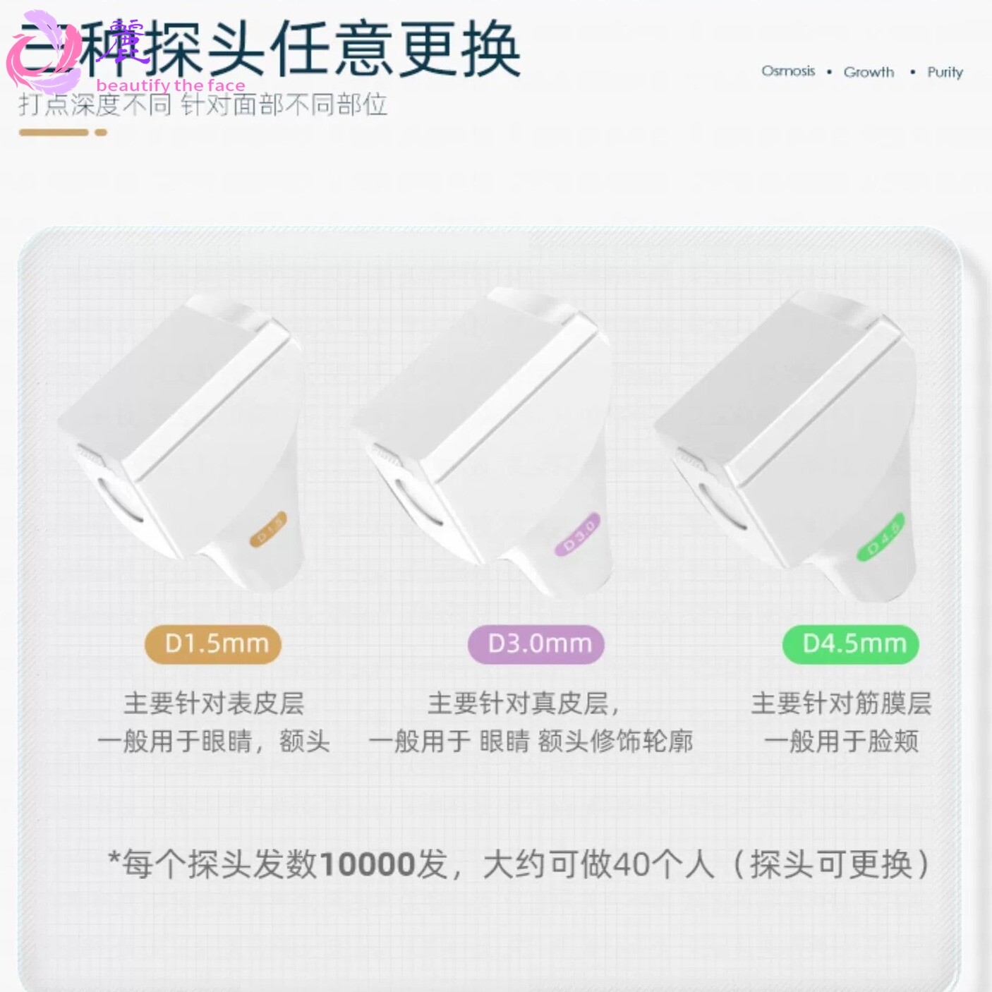 美容仪肌肤嫩肤面部滋养眼部脸部美容院仪器耗材 逆龄精雕仪刀头