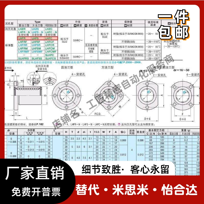 LHFC6 轴承CLHFCM13 16 LHFCF20 25直线40 30 8 10 12 35 4SLHFC5