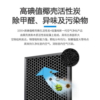 适配Sharp夏普声宝空气净化器滤网CV-DF100-W滤芯FZ-D10HXF/D10DF