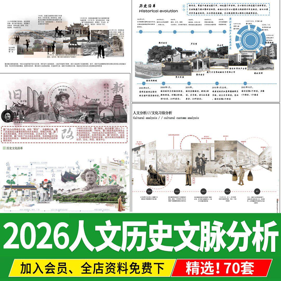 人文历史文脉文化分析 城市规划建筑景观分析图竞赛风ps素材psd