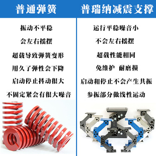 直线筛输送振动筛AB弹性振动支撑架震动缓冲减震高效隔振替代弹簧