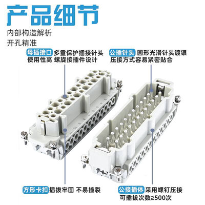 矩形重载连接器顶侧出带盖HE6/10/16/24/32/48芯工业防水航空插头