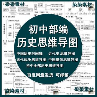 初中历史思维导图电子版中国朝代近代史时间轴皇帝战争电子版资料
