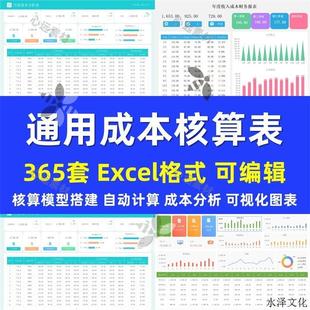 制造业成本核算与分析会计计算管理预估模型搭建通用excel表格