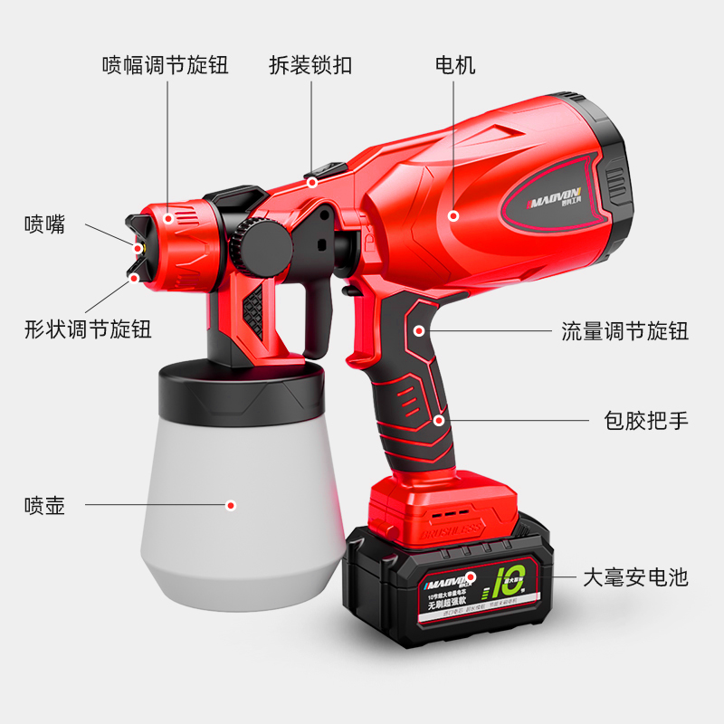 电动喷漆枪油漆喷枪乳胶漆家用喷涂机锂大电池艺喷壶一体机妙有