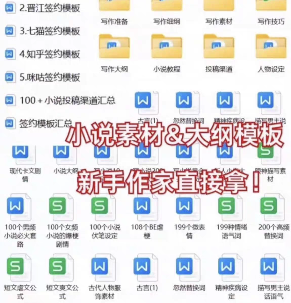 小说素材大纲模板签约模板投稿渠道写作教程心理描写电子资料模版